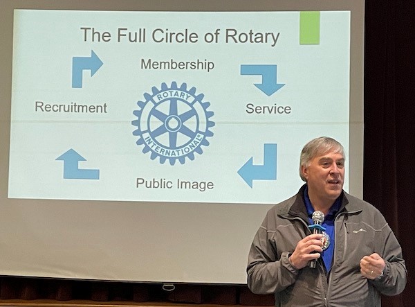 Bill Swift Rotary Club of Franklin